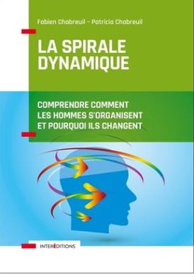 La Spirale Dynamique